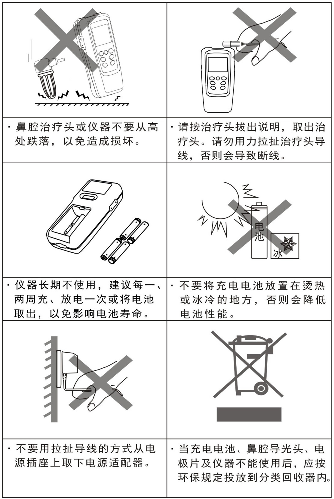 半導(dǎo)體激光低頻治療儀GX-2000B-日常保養(yǎng)、安全注意事項(xiàng)
