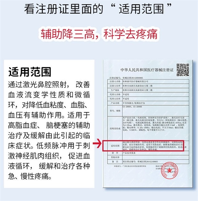 高血壓、降血壓、醫(yī)療器械注冊證-康興醫(yī)療器械官網(wǎng)