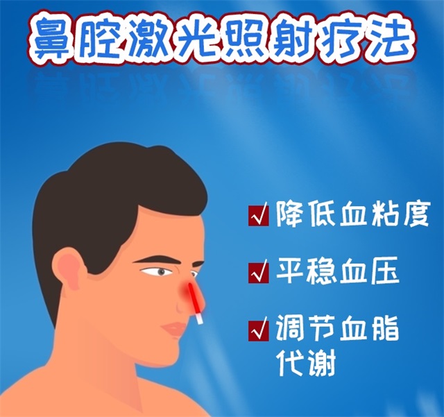 高血壓、降血壓、鼻腔激光照射療法-康興醫(yī)療器械官網(wǎng)