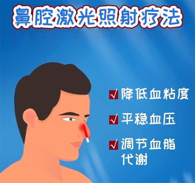 高血壓、半導(dǎo)體激光/低頻治療儀、鼻腔激光照射療法、降血壓-康興醫(yī)療器械官網(wǎng)