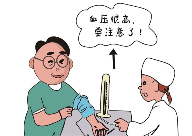 高血壓、測量血壓、心腦血管疾病、康興激光治療儀-康興醫(yī)療器械官網