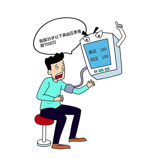 年輕人、量血壓、高血壓-康興醫(yī)療官網(wǎng)