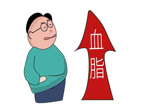 康哥、血脂高、健康-康興醫(yī)療器械官網(wǎng)