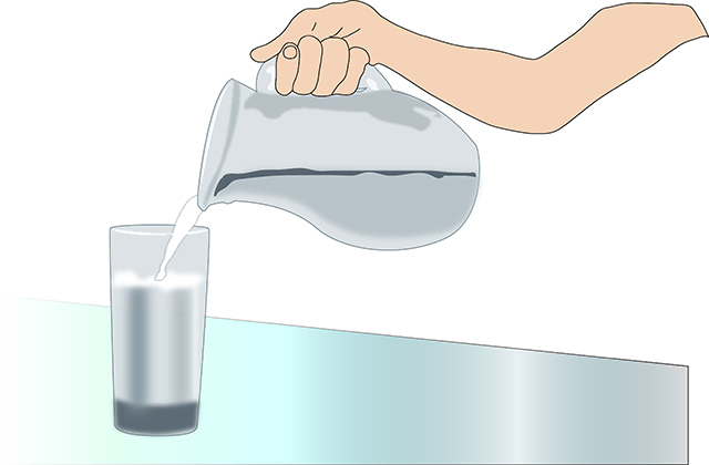 水、喝水、健康-康興醫(yī)療器械官網(wǎng)