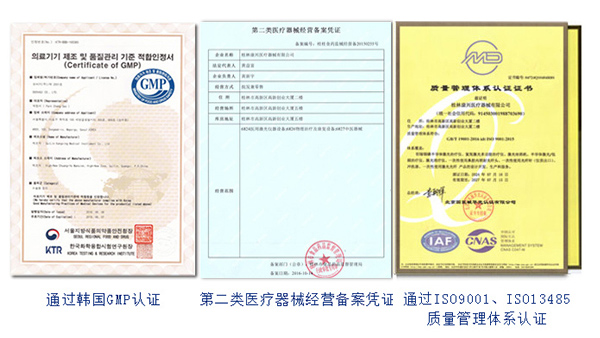 認(rèn)證、證書、專業(yè)-康興醫(yī)療器械官網(wǎng)